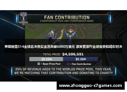 英雄联盟S14全球总决赛奖金池突破6000万美元 激发更激烈全球竞赛和精彩对决 英雄联盟S14全球总决赛奖金池突破6000万美元 激发更激烈全球竞赛和精彩对决