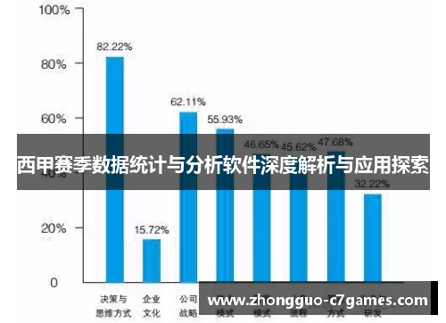 西甲赛季数据统计与分析软件深度解析与应用探索 西甲赛季数据统计与分析软件深度解析与应用探索