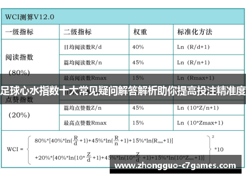 足球心水指数十大常见疑问解答解析助你提高投注精准度 足球心水指数十大常见疑问解答解析助你提高投注精准度