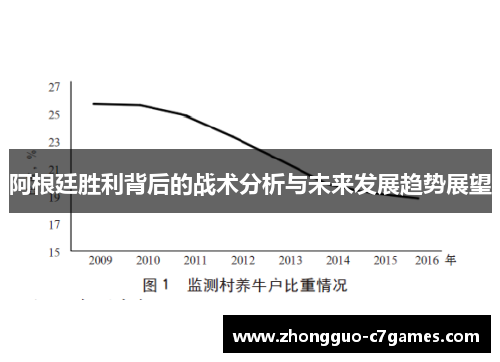阿根廷胜利背后的战术分析与未来发展趋势展望 阿根廷胜利背后的战术分析与未来发展趋势展望