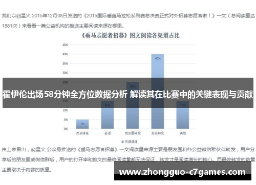 霍伊伦出场58分钟全方位数据分析 解读其在比赛中的关键表现与贡献 霍伊伦出场58分钟全方位数据分析 解读其在比赛中的关键表现与贡献