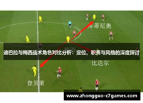 迪巴拉与梅西战术角色对比分析:定位、职责与风格的深度探讨 迪巴拉与梅西战术角色对比分析:定位、职责与风格的深度探讨