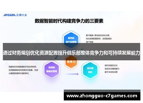 通过财务规划优化资源配置提升俱乐部整体竞争力和可持续发展能力 通过财务规划优化资源配置提升俱乐部整体竞争力和可持续发展能力