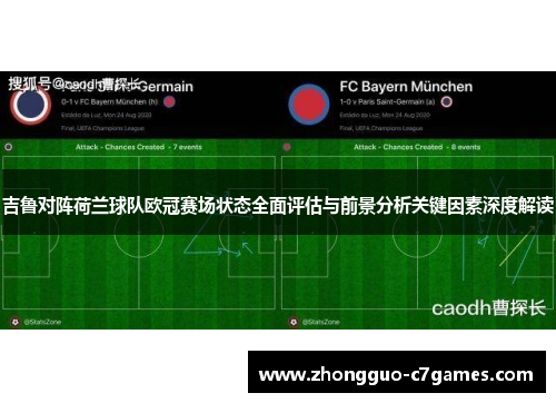 吉鲁对阵荷兰球队欧冠赛场状态全面评估与前景分析关键因素深度解读