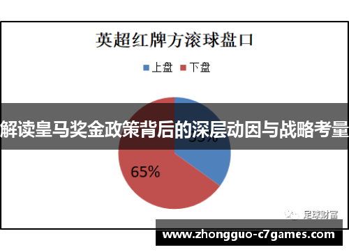 解读皇马奖金政策背后的深层动因与战略考量