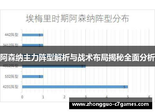 阿森纳主力阵型解析与战术布局揭秘全面分析